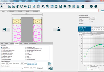 Control Ruido Medicion Acústica Ingeniería Acuspro