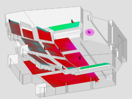 Modelamiento Acústico