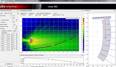 Medición Acústica de Ruido